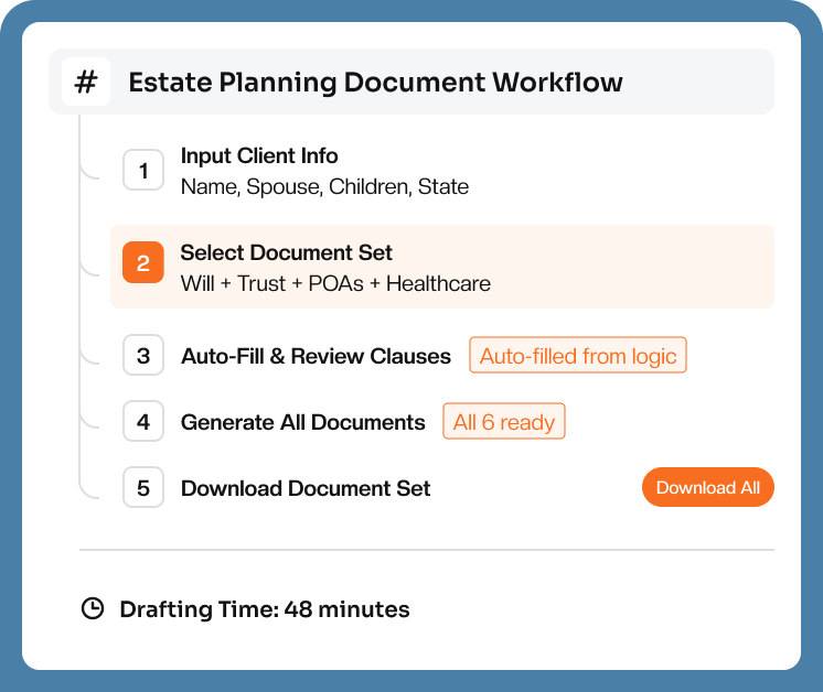Estate planning document sets
